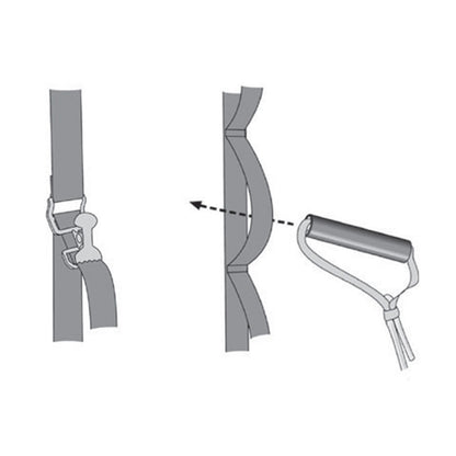 PrePak Around Door Anchor Strap and how to attache handle and tubing